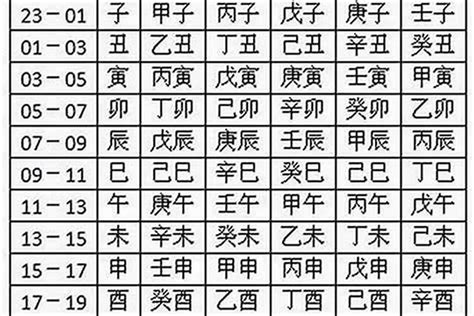 跟火有關的名字|跟火有关的名字